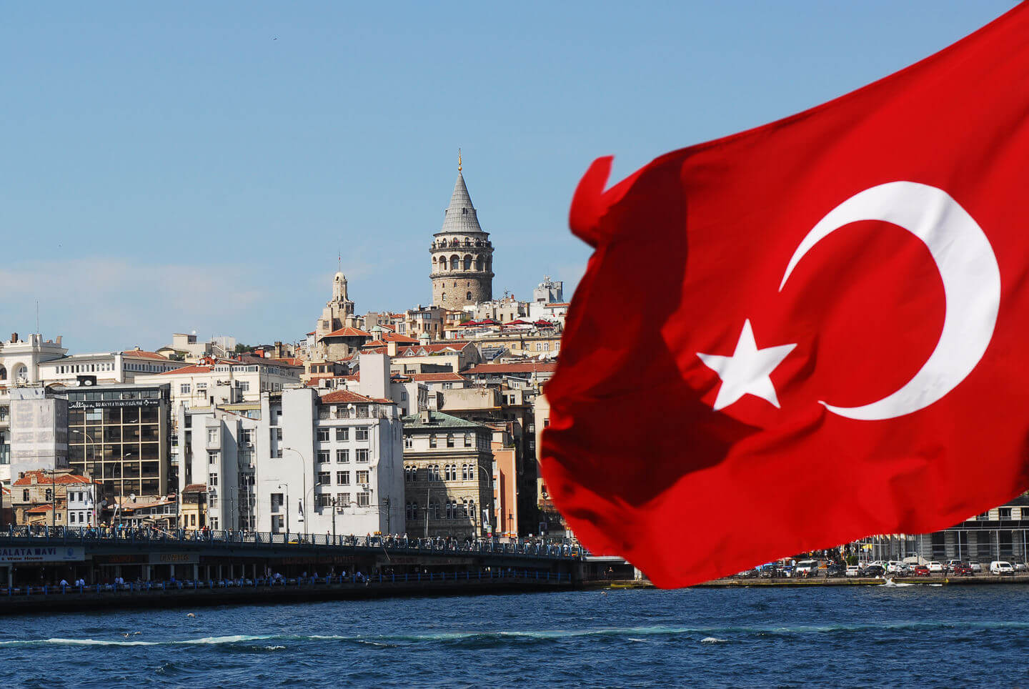 Turkey Business Visa